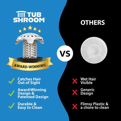 TubShroom Ultra Revolutionary Bath Tub Drain Protector Hair Catcher/Strainer/Snare Stainless Steel 🍁 All In One Marketplace Canada