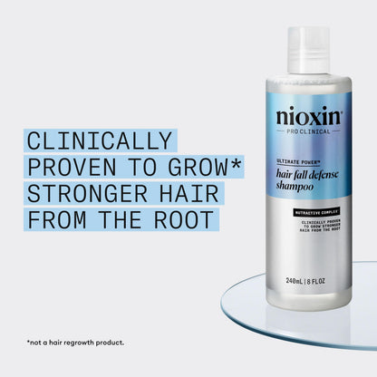 Nioxin Fall Defense Shampoo | Activates Follicles for Visibly Less Hair Loss | With Niacinamide, Caffeine, Lauric Acid & Sandalore | 8.1 Fl Oz 🍁 All In One Marketplace Canada