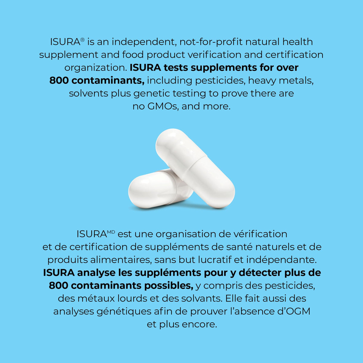 Natural Factors CoQ10 200 mg, 120 Softgels, 100% Natural, Supports Cardiovascular Health, Proudly Canadian 🍁 All In One Marketplace Canada