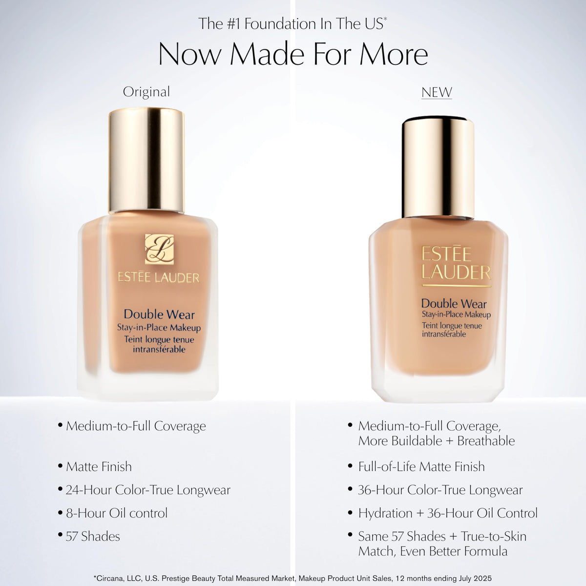 Estée Lauder Double Wear Stay-in-Place 24-Hour Long-Wear Matte Foundation, 30 ml, 1N2 Ecru 🍁 All In One Marketplace Canada
