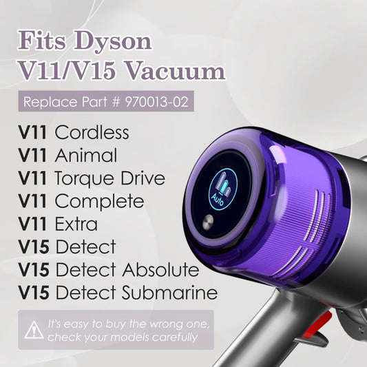 3 Pack V11 Vacuum Filters Replacement for Dyson V11 Animal V11 Torque Drive Complete V15 Detect V15s Detect Cordless Vacuum Cleaner, Compare to Part No. 970013-02 & 970013-03 🍁 All In One Marketplace Canada