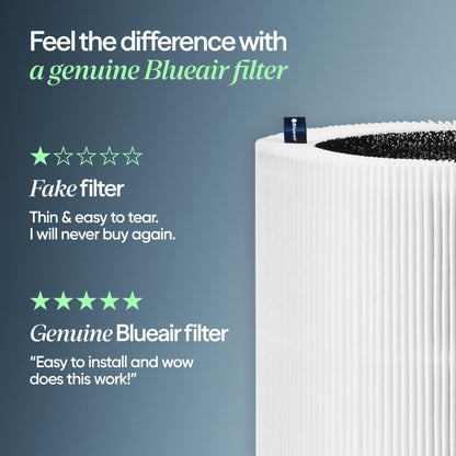 Blueair Blue Pure 511i Max Genuine Replacement Filter, Fits Blue Pure 511i Max Air Purifier 🍁 All In One Marketplace Canada
