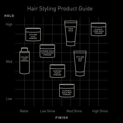 Brickell Men’s Styling Clay Pomade For Men, Natural & Organic with Strong Hold & Matte Finish, Product for Modern Hairstyles, 2 Ounces, Scented 🍁 All In One Marketplace Canada