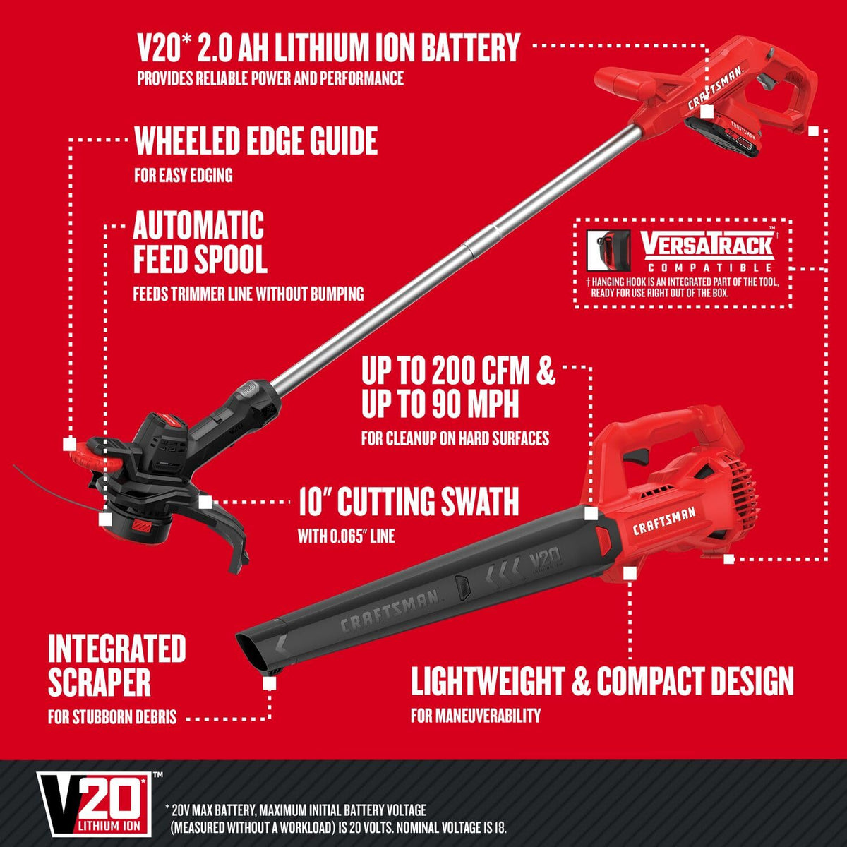 CRAFTSMAN V20 WEEDWACKER String Trimmer & Blower Combo Kit (CMCK279D1-CA) 🍁 All In One Marketplace Canada