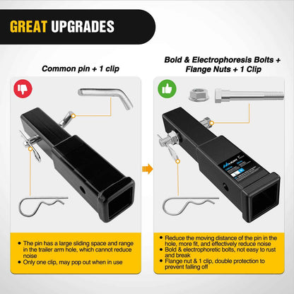 Nilight Trailer Hitch Extender 7 inch Extension Length Fits for 2" Receiver Tube with 5/8 inch Stainless Steel Bolt Flange Nut and Clip 3,500 lbs GTW Matte Black 🍁 All In One Marketplace Canada