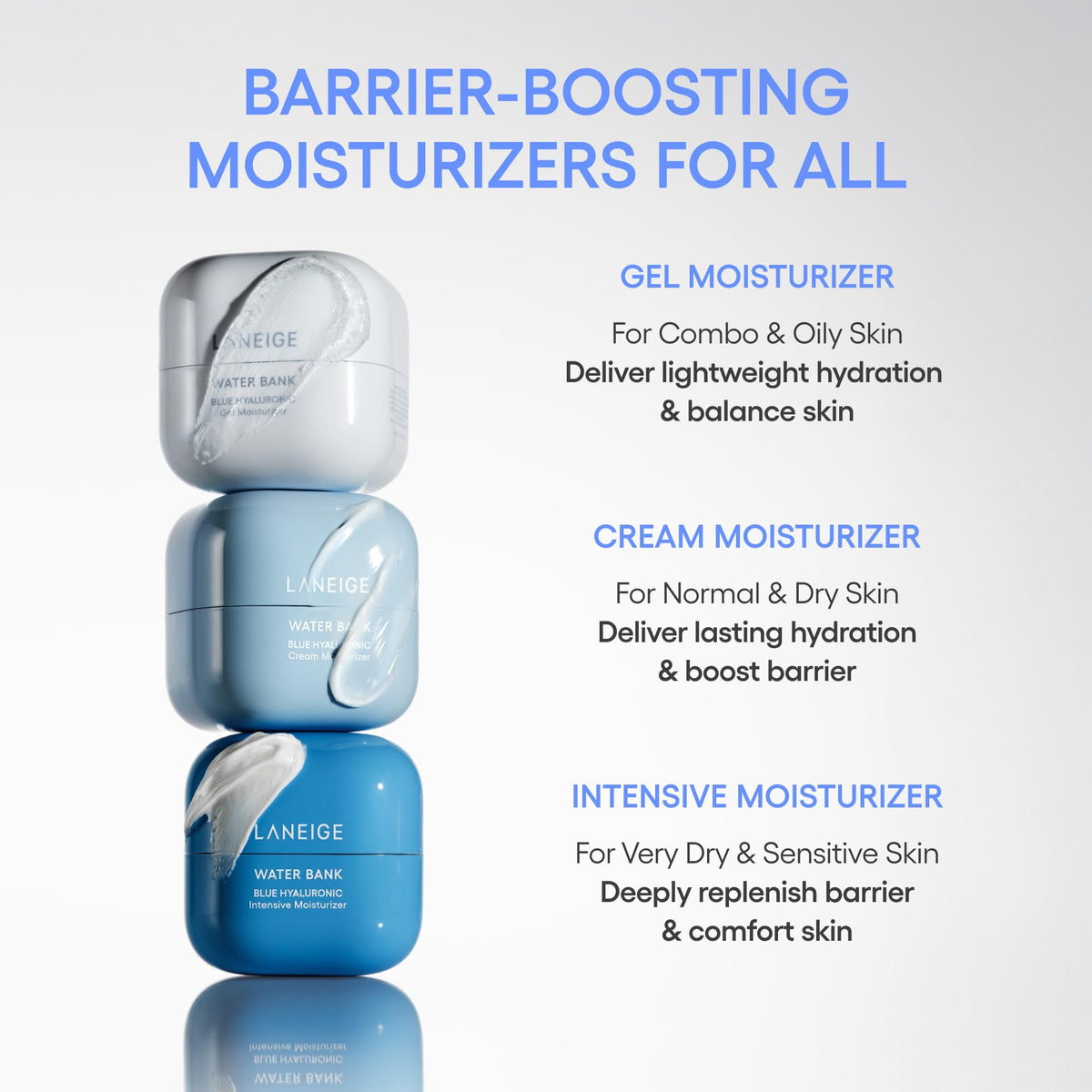 LANEIGE Water Bank Blue Hyaluronic Cream Moisturizer Refill: Hydrating Korean Face Cream with Squalane & Ceramide for Skin Barrier Support, Dermatologist-Tested 🍁 All In One Marketplace Canada