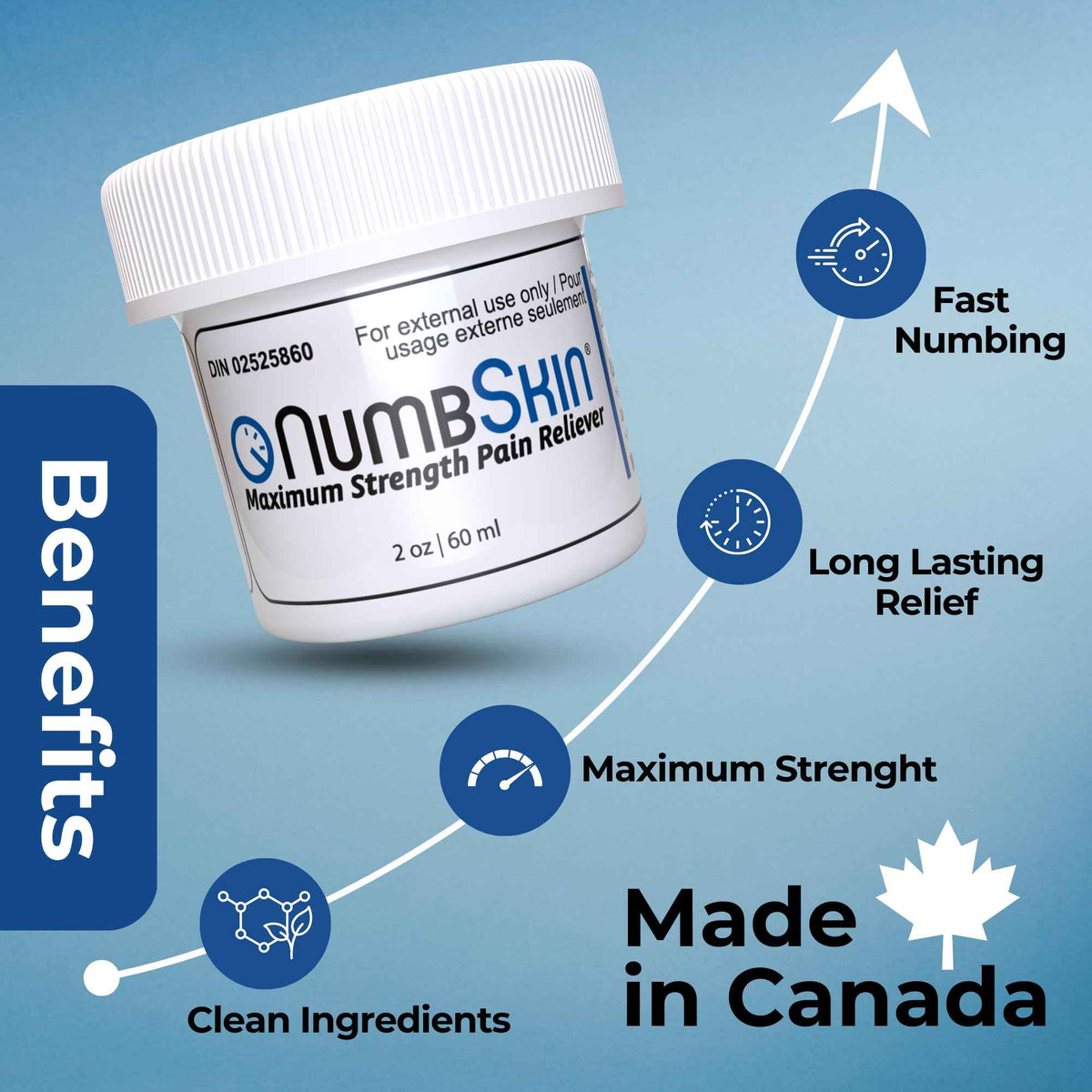 Numbskin 5% Lidocaine Numbing Cream – Fast-Acting Topical Anesthetic for Temporary Pain Relief – Commonly Used Before Tattoo, Microneedling, Waxing & Piercing – With Vitamin E – 2 oz (56 g) 🍁 All In One Marketplace Canada