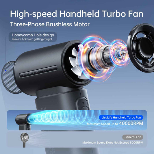 JISULIFE Portable Handheld Fan Life9, Turbo Power High Speed Air [18H Max Cooling Time], 5 Gear Wind, 5000mAh Rechargeable, Mini Pocket Design, Personal Fan for Travel Concerts Camping Makeup - Black 🍁 All In One Marketplace Canada