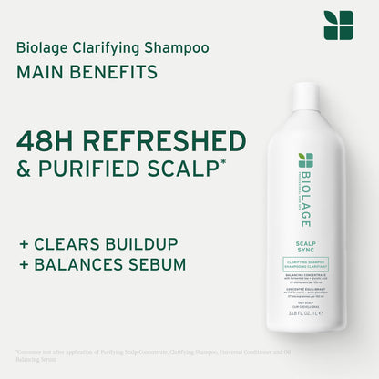Biolage Scalp Sync Clarifying Shampoo for Oily Scalp 🍁 All In One Marketplace Canada