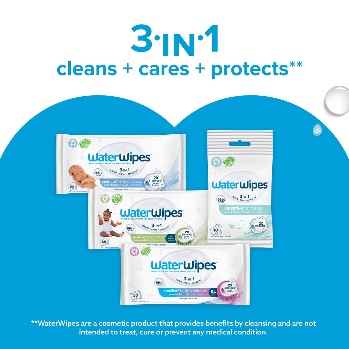 WaterWipes Plastic-Free Original Baby Wipes, 99.9% Water Based Wipes, Unscented & Hypoallergenic for Sensitive Skin, 240 Count (4 packs), Packaging May Vary 🍁 All In One Marketplace Canada