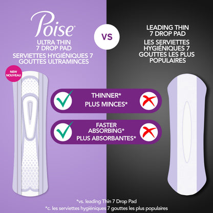 Poise Ultra Thin Incontinence Pads with Wings, 3 Drop, Regular, 132 Count 🍁 All In One Marketplace Canada