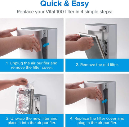 Levoit Vital 100 Air Purifier Genuine Replacement Filter 🍁 All In One Marketplace Canada