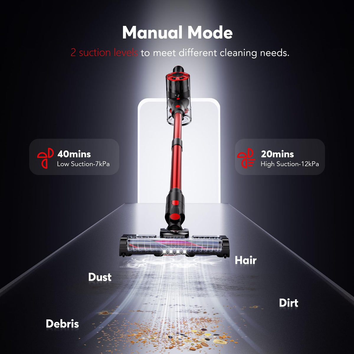 Cordless Vacuum Cleaner, 80,000PRM Stick Vacuum with 2 Powerful Suction Modes, Max 40 Mins Runtime, Protable 2600mAh Rechargeable Battery Vacuum Cleaner for Home (Pale Red) 🍁 All In One Marketplace Canada