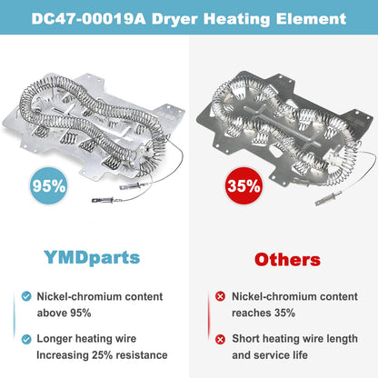 DC47-00019A Dryer Heating Element for Samsung, Dryer Thermal Fuse DC96-00887A & DC47-00016A, Thermistor DC32-00007A, Thermostat DC47-00018A, Dryer Repair Kit for Samsung DV42h5000EW/A3 DV45h7000EW/A2 🍁 All In One Marketplace Canada