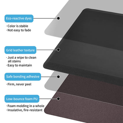 Art3d Anti Fatigue Mat - 1/2 Inch Cushioned Kitchen Mat - Non Slip Foam Comfort Cushion for Standing Desk, Office or Garage Floor (17.3"x28", Black) 🍁 All In One Marketplace Canada