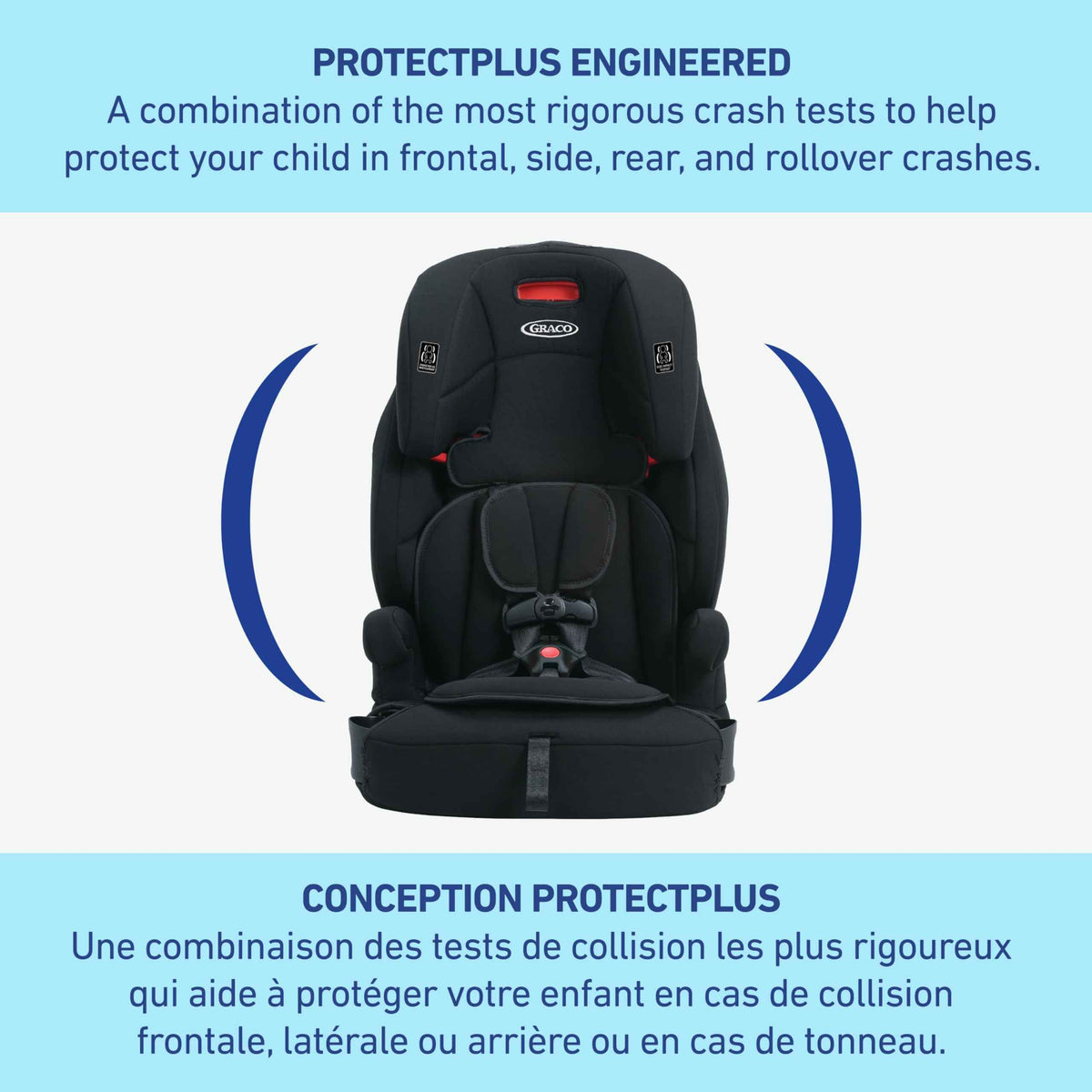 Graco Tranzitions 3-in-1 Harness Booster Seat, Toddler to Big Kid Car Seat from 10-45 kg (22-100lb), Harness/Highback/Backless Booster, Proof 🍁 All In One Marketplace Canada
