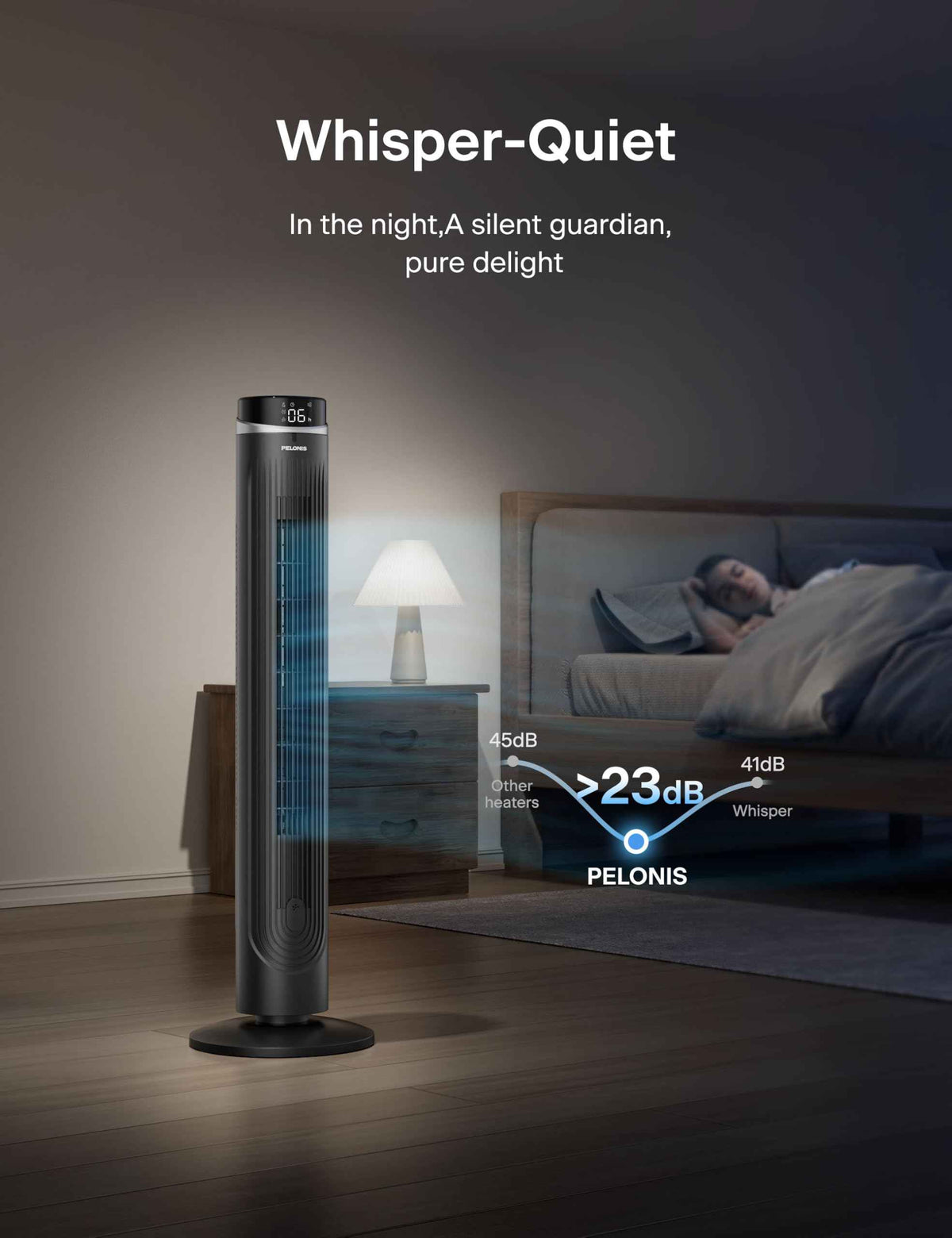 Pelonis 42 inch Tower Fan for Bedroom, 5 Speeds, 4Modes with 28ft/s Standing Fan, 90° Oscillating Fans for Indoors, 15H & 23dB Quiet Timer, householad fans with Remote Control 🍁 All In One Marketplace Canada
