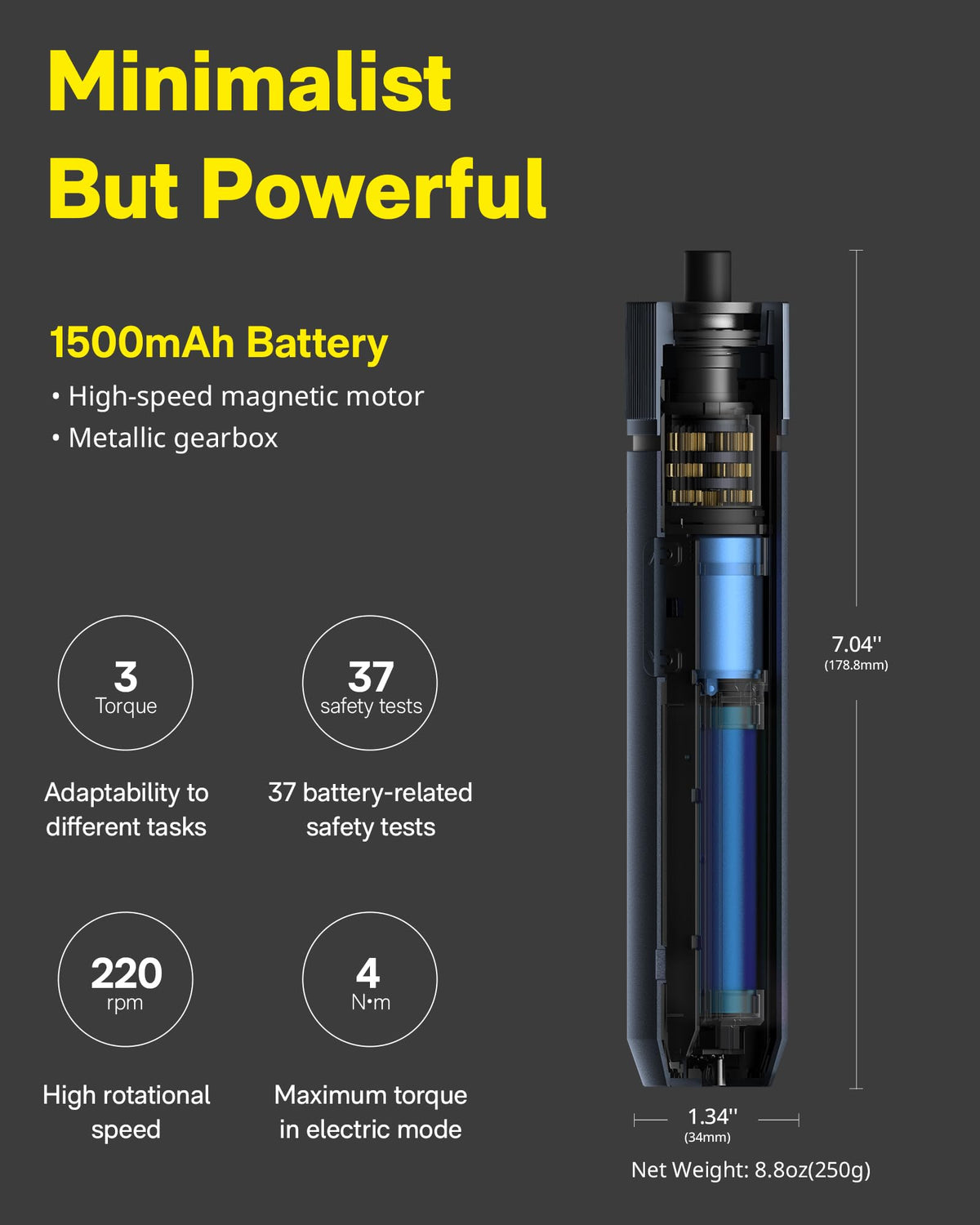 HOTO Electric Screwdriver Set, 3.6V Rechargeable Screwdriver Set with 25 S2-Steel Bits, Cordless Power Screwdriver Set with LED Light, All-in-One Design, 1500mAh 800 Times, USB-C Charging 🍁 All In One Marketplace Canada