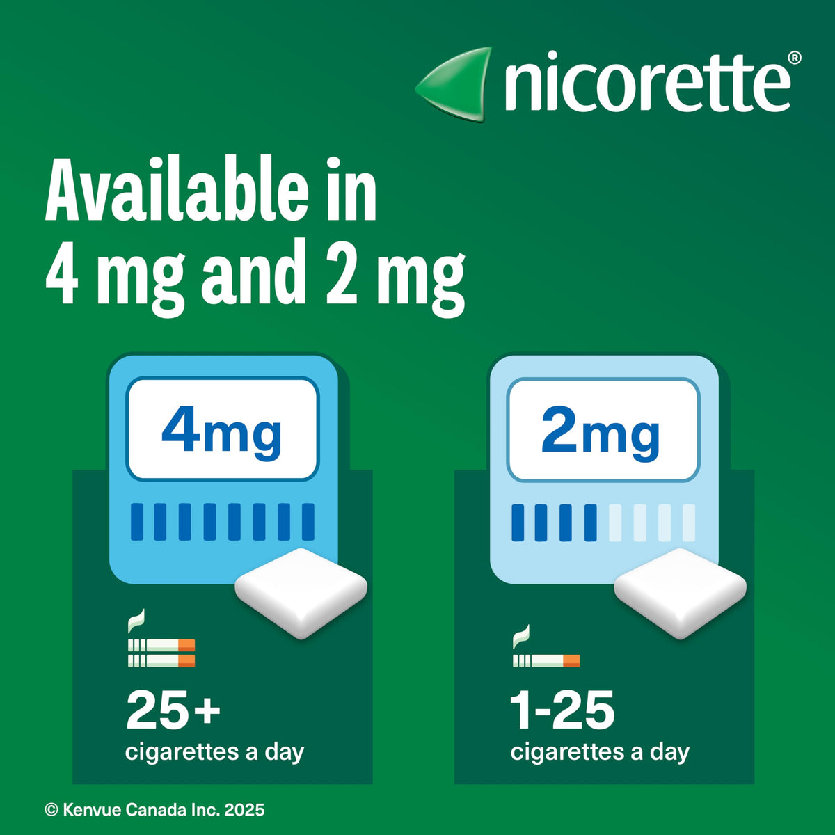 Nicorette Peppermint Gum, 4MG, Quit Smoking, Nicotine Gum, Smoking Cessation Aid, NRT, Reduce Cravings, 210 Pack 🍁 All In One Marketplace Canada
