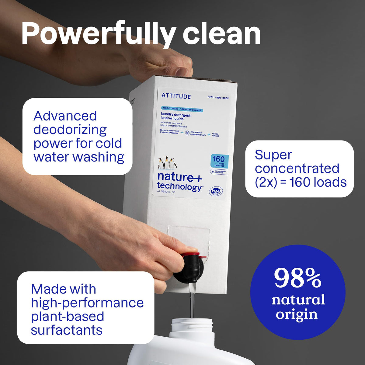 ATTITUDE Liquid Laundry Detergent Refill, EWG Verified, HE Compatible, Plant-Based & Vegan, Natural Laundry Soap, Made in Canada, Lavender Scent, 160 Loads, 4 Liters 🍁 All In One Marketplace Canada