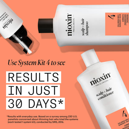 Nioxin System 4 Scalp + Hair Conditioner - Hair Thickening Conditioner for Damaged Hair with Progressed Thinning, 16.9 fl oz (Packaging May Vary) 🍁 All In One Marketplace Canada