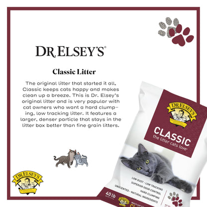 Precious Cat Classic Premium Clumping Cat Litter, 40 Pound Bag 🍁 All In One Marketplace Canada