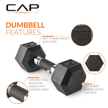 CAP Barbell 25 LB Coated Hex Dumbbell Weight Pair with Padded Grip 🍁 All In One Marketplace Canada