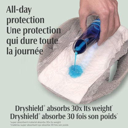 Depend FIT-FLEX Adult Incontinence Underwear for Men, Maximum Absorbency, XL, Grey, 26 Count 🍁 All In One Marketplace Canada