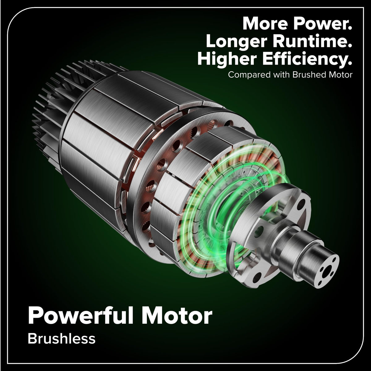 Greenworks 40V Cordless Leaf Blower (125 MPH /450 CFM) / Turbo Mode Electric Jet Blower, High Power, Lightweight & Quiet for Yard Patio Debris Leaves Dust Cleanup, Includes 2.0 Ah Battery & Charger 🍁 All In One Marketplace Canada