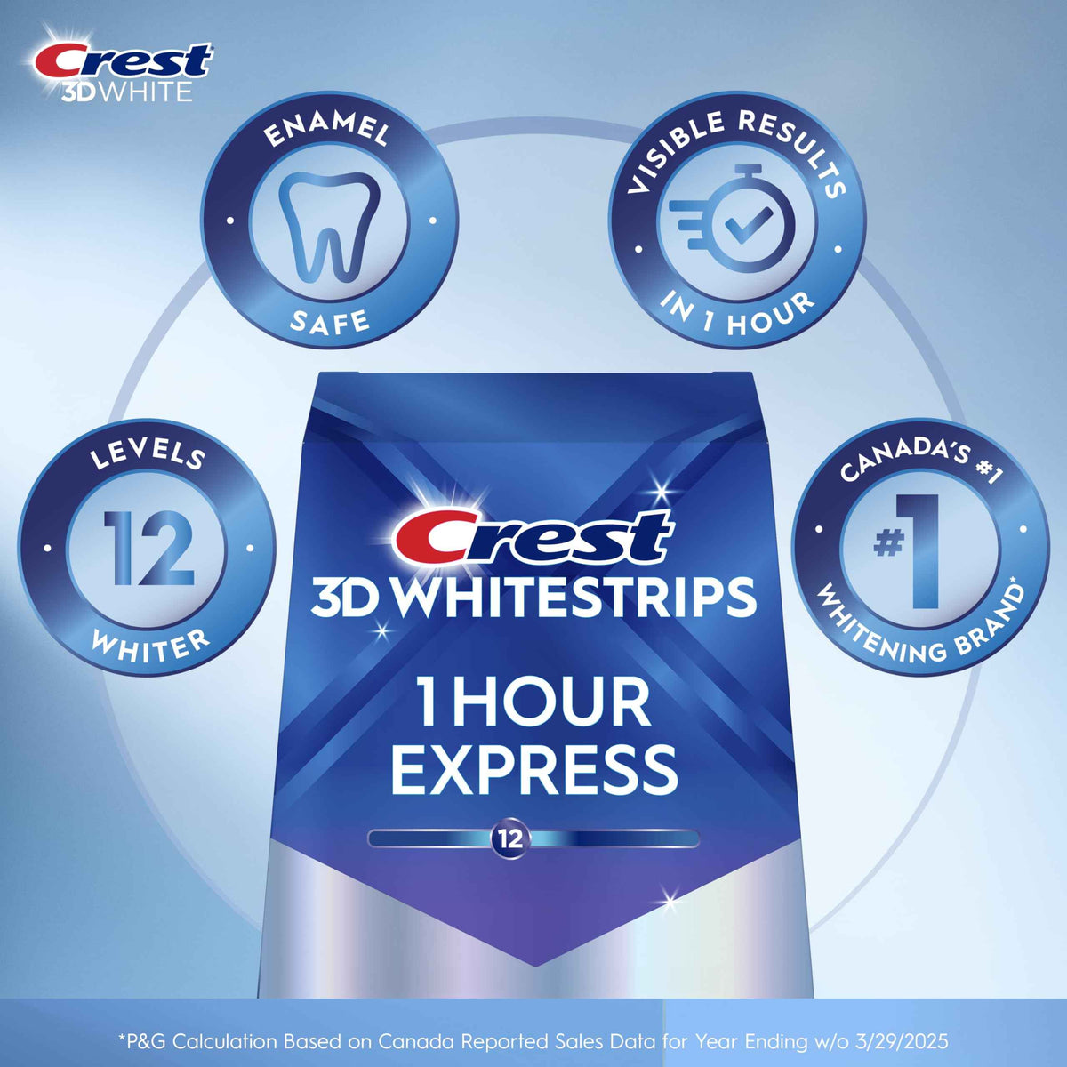 Crest 3D Whitestrips 1-Hour Express At-home Teeth Whitening Kit, 10 Treatments, 12 Levels Whiter for Fast Whitening 🍁 All In One Marketplace Canada