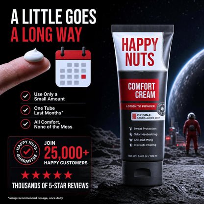 Happy Nuts Comfort Cream Deodorant For Men: Anti-Chafing Sweat Defense, Odor Control, Aluminum-Free Mens Deodorant & Hygiene Products for Men's Private Parts 🍁 All In One Marketplace Canada