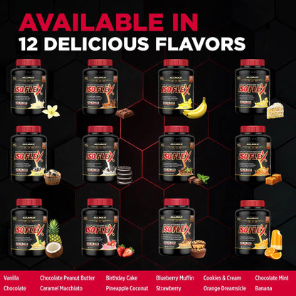 ALLMAX ISOFLEX Whey Protein Isolate, Strawberry, 5 lb 🍁 All In One Marketplace Canada