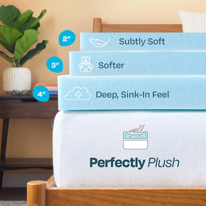Linenspa 2 Inch Memory Foam Mattress Topper, Gel Infused Queen Mattress Topper, CertiPUR-US Certified 🍁 All In One Marketplace Canada