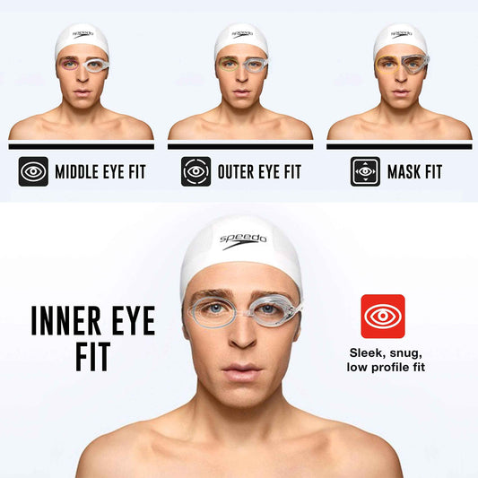 Speedo Women's Swim Goggles Mirrored Vanquisher 2.0 - Silver Ice, One Size 🍁 All In One Marketplace Canada