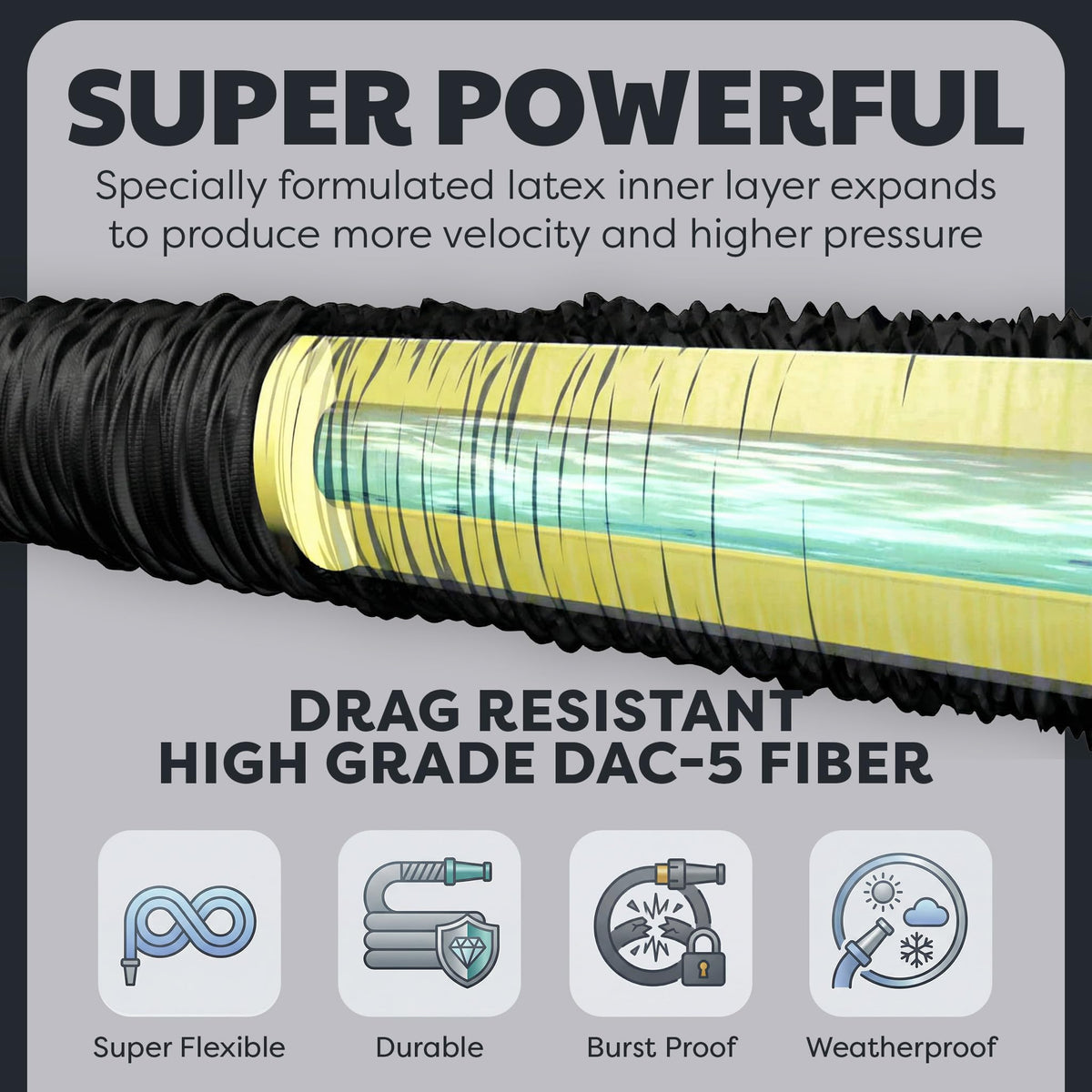 XHOSE PRO Expandable Garden Hose 100ft Water Hose with Brass Fittings, Flexible, Expanding and Retractable, Lightweight 100 Ft Hose, Tuyau Arrosage - 2026 Model 🍁 All In One Marketplace Canada