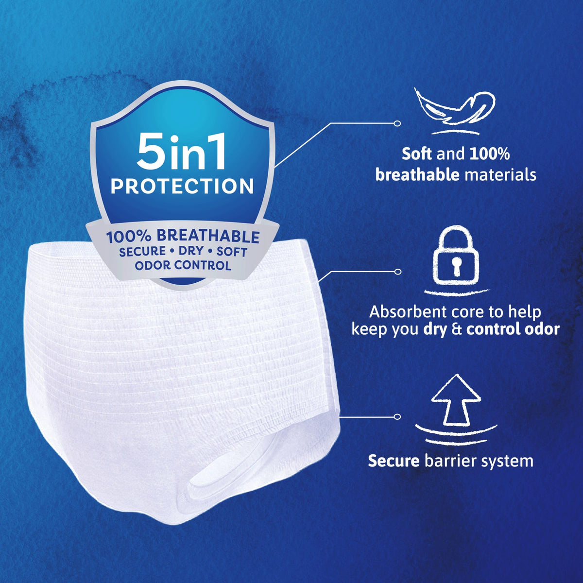 TENA Adult Incontinence, Discrete Disposable, Underwear, Comfortable Fit, Ultimate Absorption Protection, Unisex, X-Large (L), 44 Count 🍁 All In One Marketplace Canada