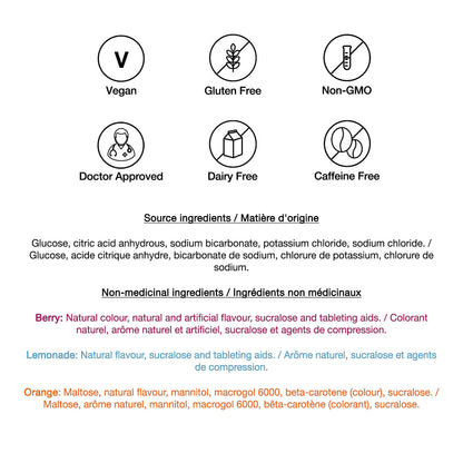 HydraLyte Electrolyte Tablets - Variety Flavoured Electrolytes, Low Sugar Electrolytes Formulated to Accelerate Hydration, Post Workout, Travel Essential - Safe Hydration for All Ages (60 Count) 🍁 All In One Marketplace Canada