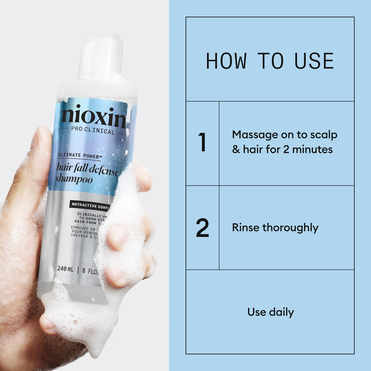 Nioxin Fall Defense Shampoo | Activates Follicles for Visibly Less Hair Loss | With Niacinamide, Caffeine, Lauric Acid & Sandalore | 8.1 Fl Oz 🍁 All In One Marketplace Canada