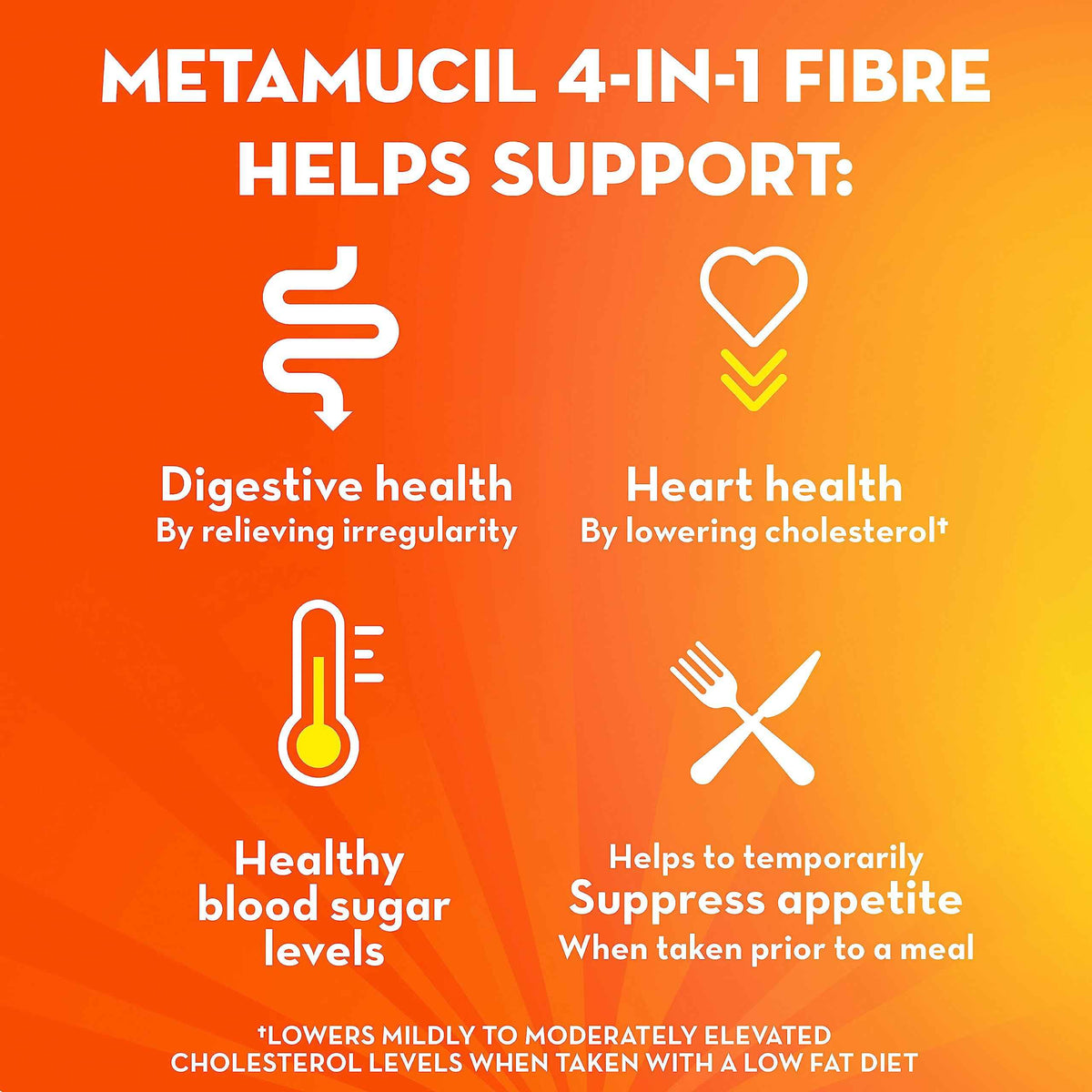 Metamucil, Daily Psyllium Husk Powder Supplement, Sugar-Free, 4-in-1 Fibre for Digestive Health, Berry Smooth Flavored Drink, 72 Servings 🍁 All In One Marketplace Canada