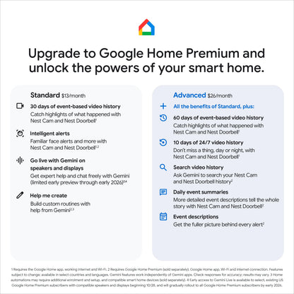 Google Nest Cam Outdoor (Wired, 2nd gen) - 2K Video and Gemini - 1-Pack 🍁 All In One Marketplace Canada