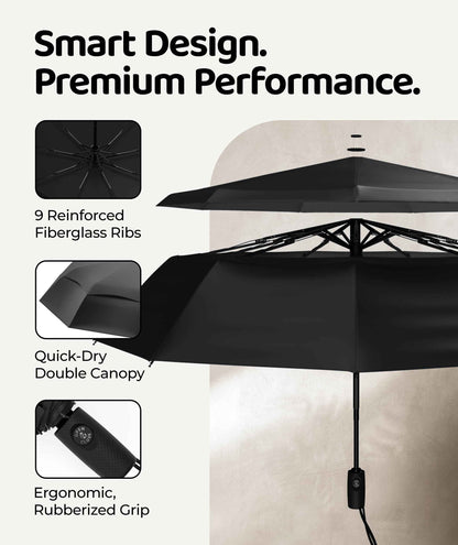 Repel Windproof Travel Umbrella - Compact & Withstands Winds up to 100MPH, Strongest Premium Auto Folding Umbrella for Rain and Sun - Durable, Light & Portable for Women & Men, Fits Backpack & Cars 🍁 All In One Marketplace Canada