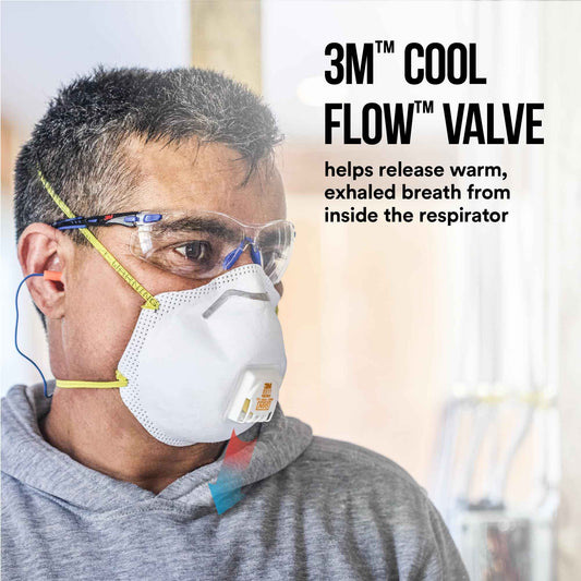 3m Pro Paint Sanding Vented Respirators, 8511, 10 Masks (n95) 🍁 All In One Marketplace Canada