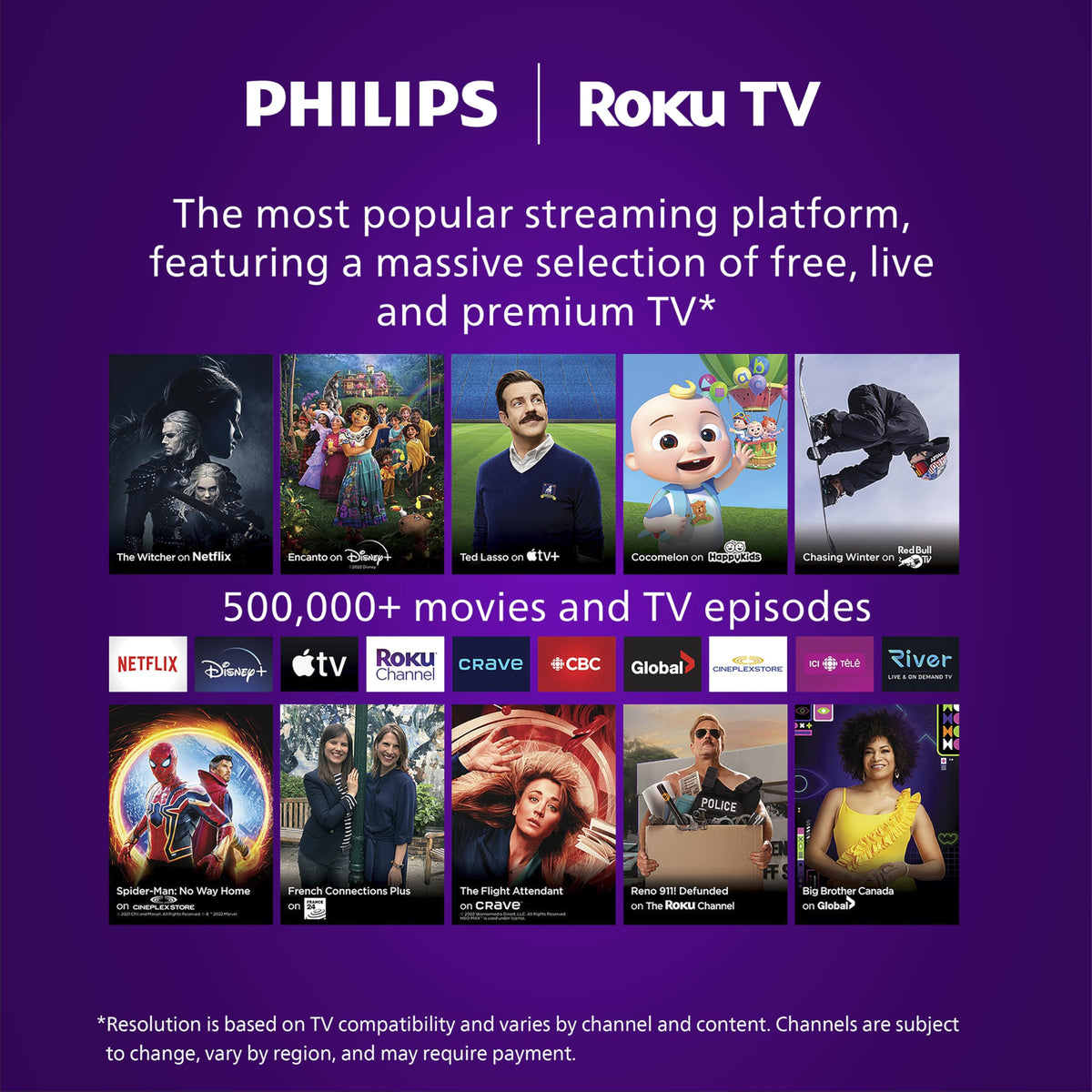 Philips 32PQF7676/F6 7600 Series FHD QLED 32-Inch Full HD QLED Roku TV 🍁 All In One Marketplace Canada