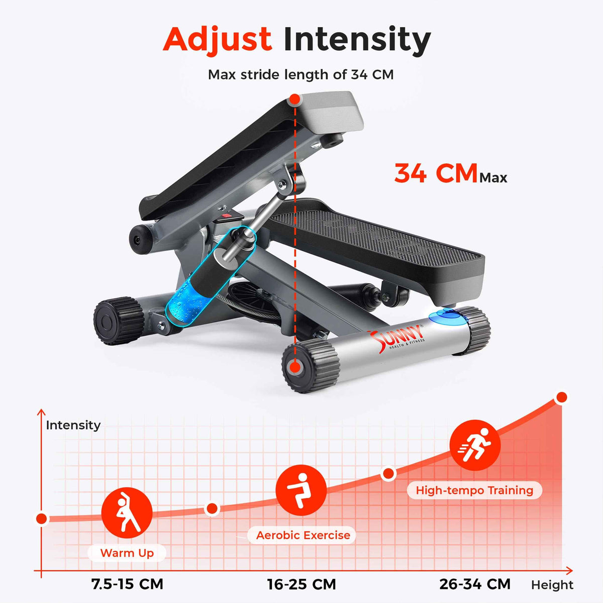 Sunny Health & Fitness Mini Stepper for Exercise, Low-Impact Stair Step Cardio Equipment with Resistance Bands, Digital Monitor - NO. 012-S 🍁 All In One Marketplace Canada