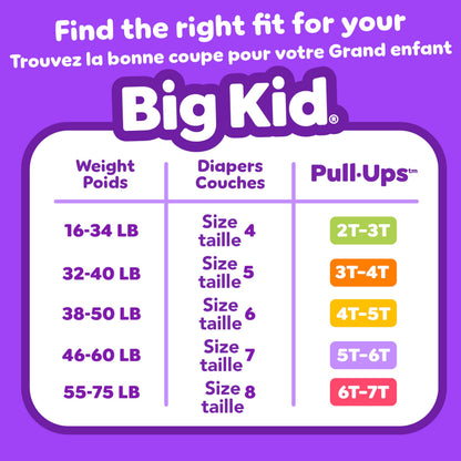 Pull-Ups Boys' Potty Training Pants, Size 6T-7T (55-75 lbs), 72 Count 🍁 All In One Marketplace Canada