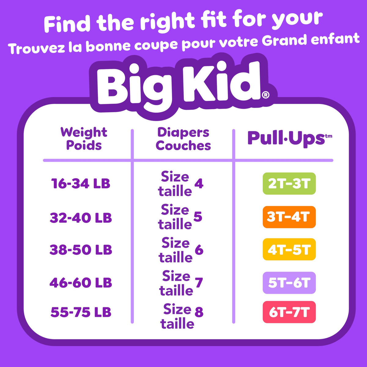 Pull-Ups Girls' Potty Training Pants, 2T-3T (16-34 lbs), 124 Count 🍁 All In One Marketplace Canada