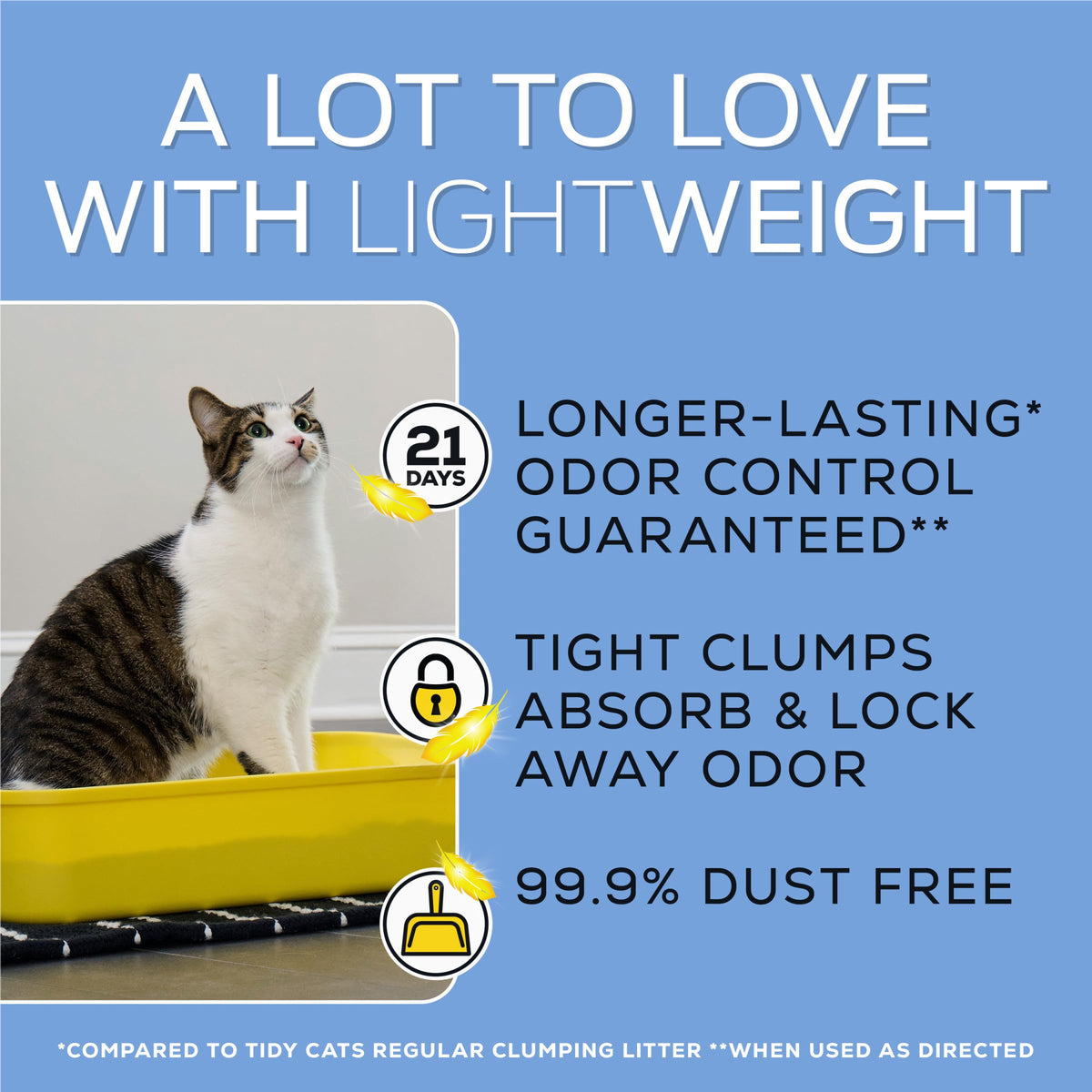 Purina Tidy Cats Lightweight with Glade Clear Springs Multi-Cat, Clumping, Low Dust, Scented Cat Litter - 17 lb. Box 🍁 All In One Marketplace Canada