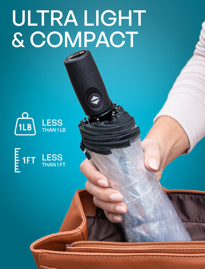 Repel Windproof Travel Umbrella - Compact & Withstands Winds up to 100MPH, Strongest Premium Auto Folding Umbrella for Rain and Sun - Durable, Light & Portable for Women & Men, Fits Backpack & Cars 🍁 All In One Marketplace Canada