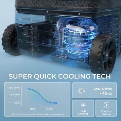 EUHOMY 12 Volt Refrigerator, 47QT(45L) Dual Zone Electric Cooler, Portable Freezer 12V/24V DC 110-240V AC, 12V Fridge -4℉~68℉, 12V Cooler with Wheels & Basket for Travel, Truck, Boat, Camping 🍁 All In One Marketplace Canada