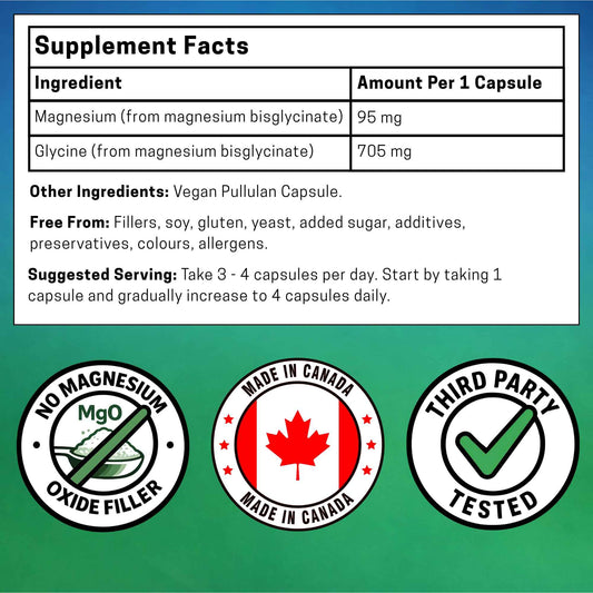PrizMAG Pure Magnesium Bisglycinate, Magnesium Glycinate, 380mg of Mag Per Serving | Supports Muscle & Bone Health - Gentle on Digestion & High Absorption | Made in Canada - 120 Capsules 🍁 All In One Marketplace Canada